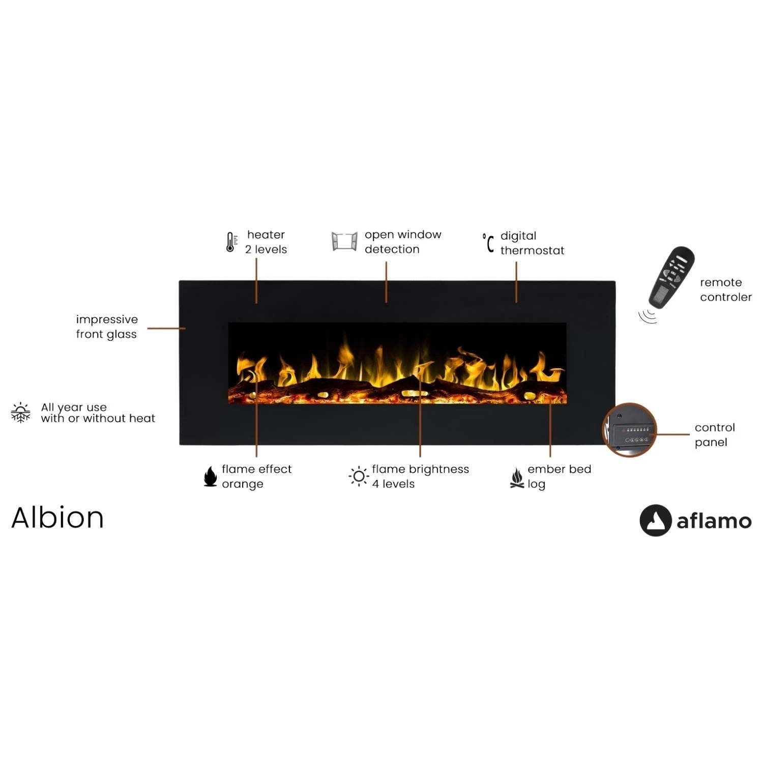 Cheminée Électrique Noire Aflamo Albion 110 cm
