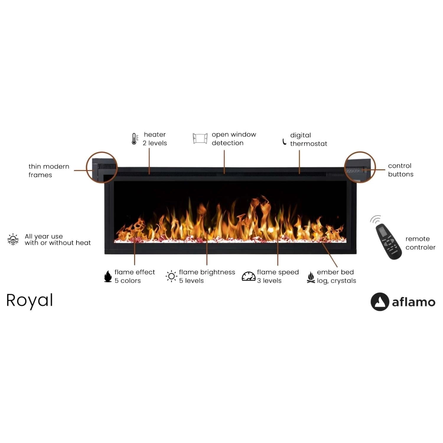 Royal Electric Fireplace 50" - Wall-mounted Fireplace